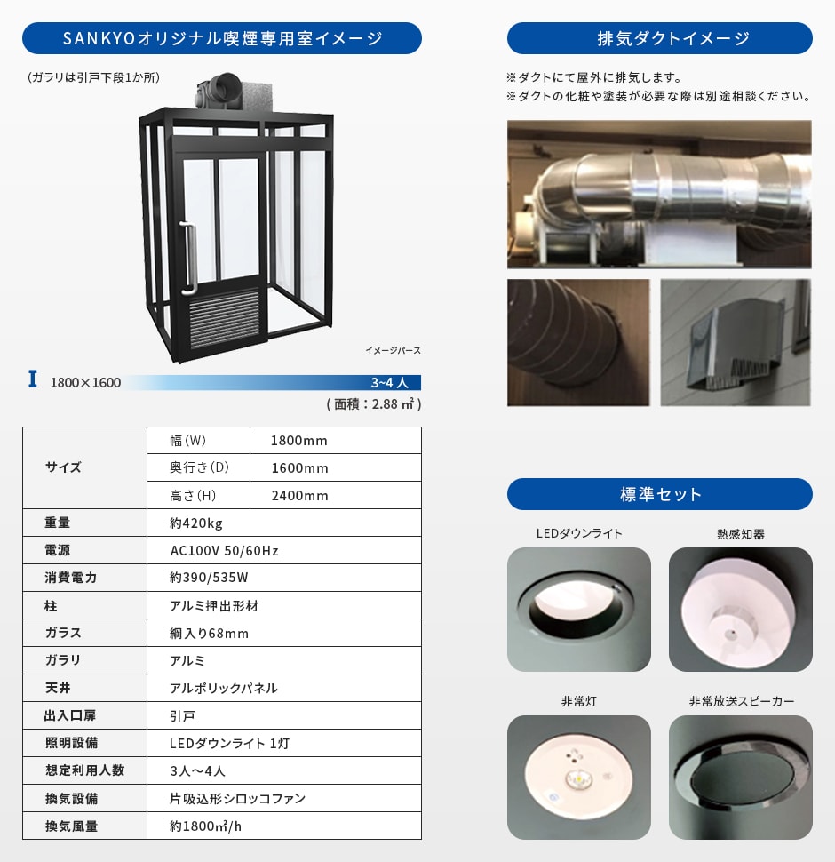 製品詳細