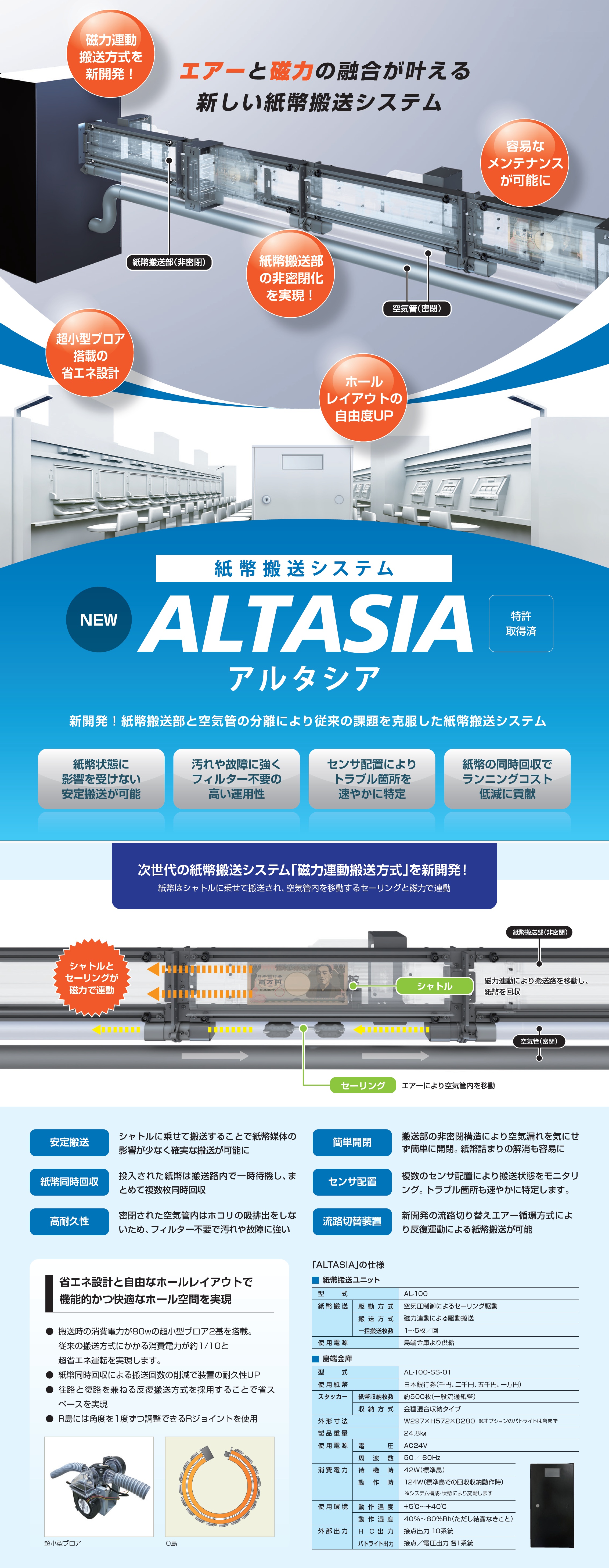 紙幣搬送システム - パーラー製品 | パチンコ・パチスロメーカーSANKYO