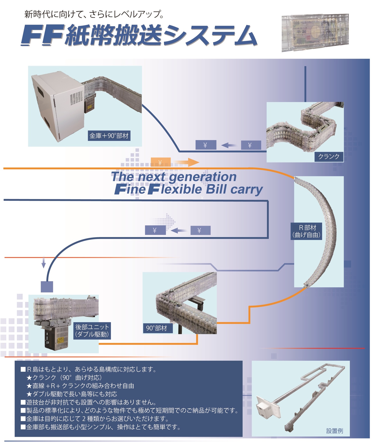 紹介ブロック