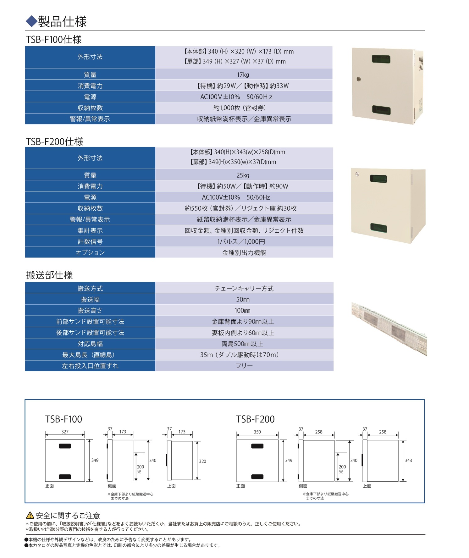 紹介ブロック 