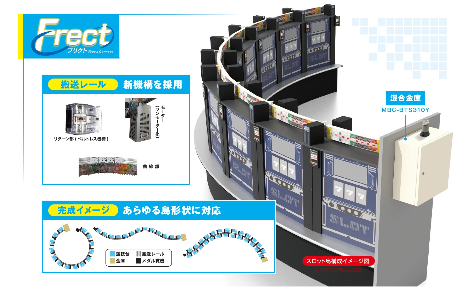 紹介ブロック
