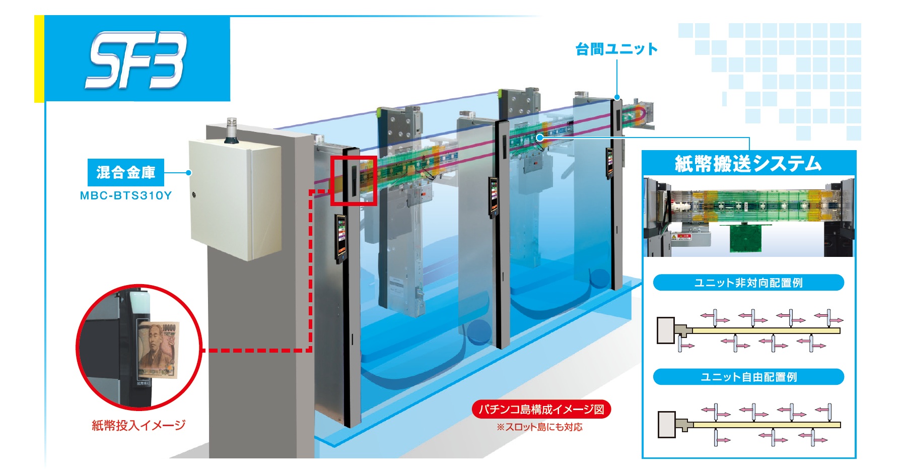 紹介ブロック