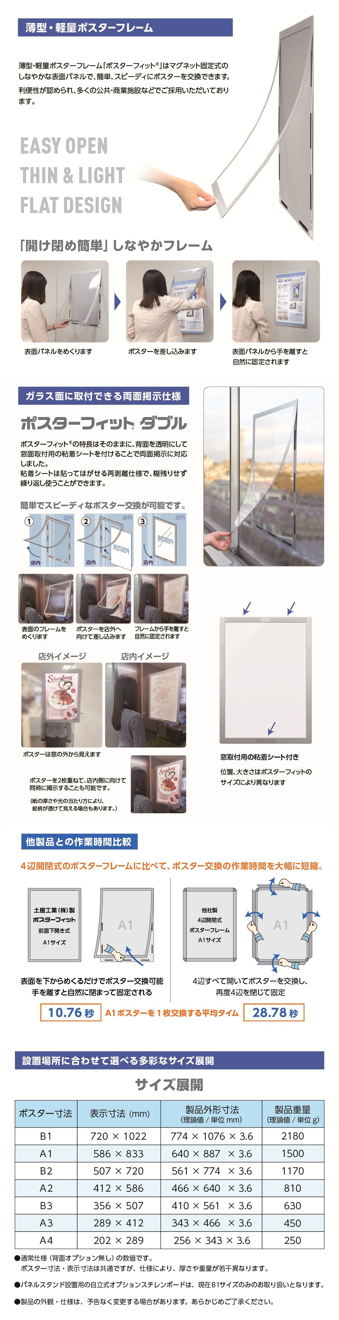 ポスターフィット紹介