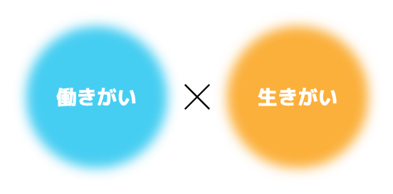 ららら 人事制度について | パチンコ・パチスロメーカーSANKYO大図鑑