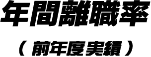 年間離職率（前年度実績）